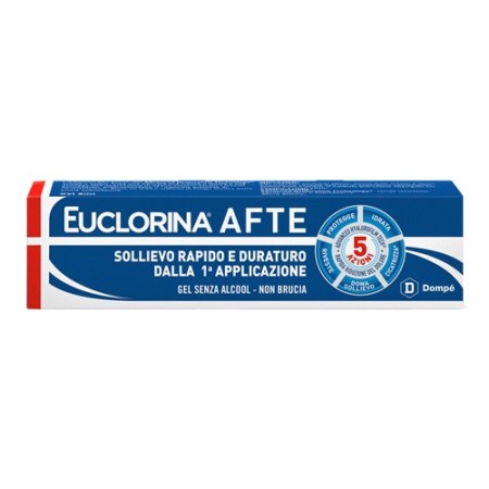 Euclorina Afte Gel 8 ml